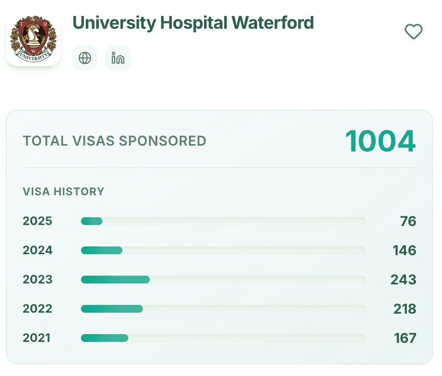 Waterford Crystal company profile